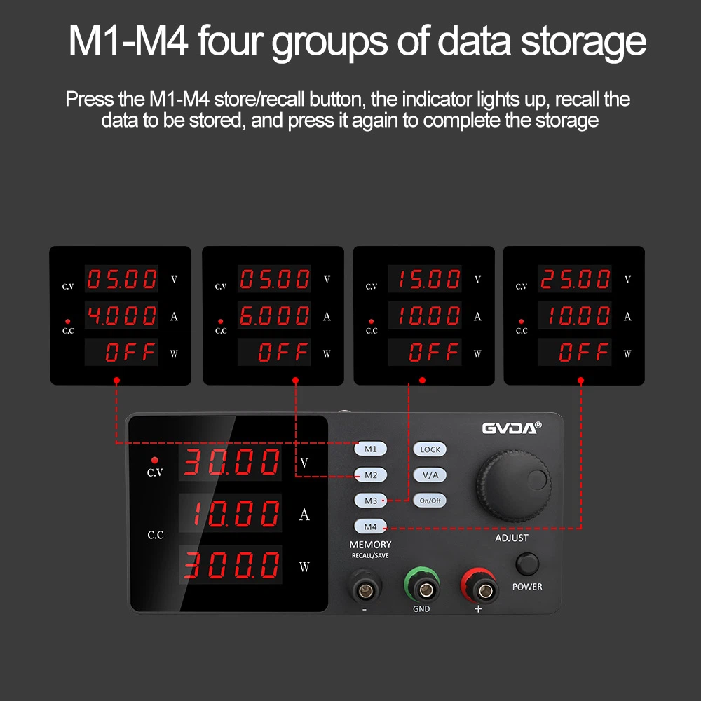 DC Regulated Lab Power Supply DC Regulated Lab Power Supply