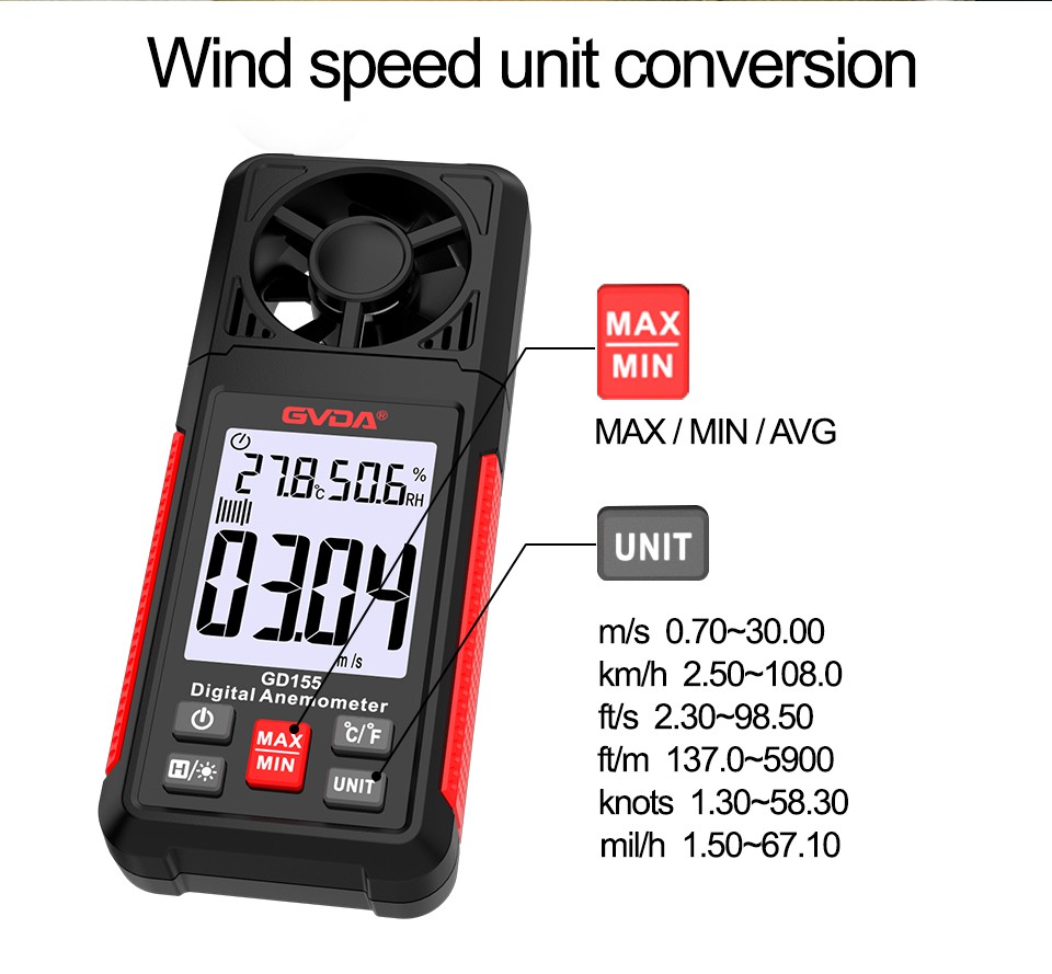 9. air volume meter