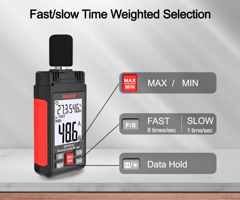 sound meter