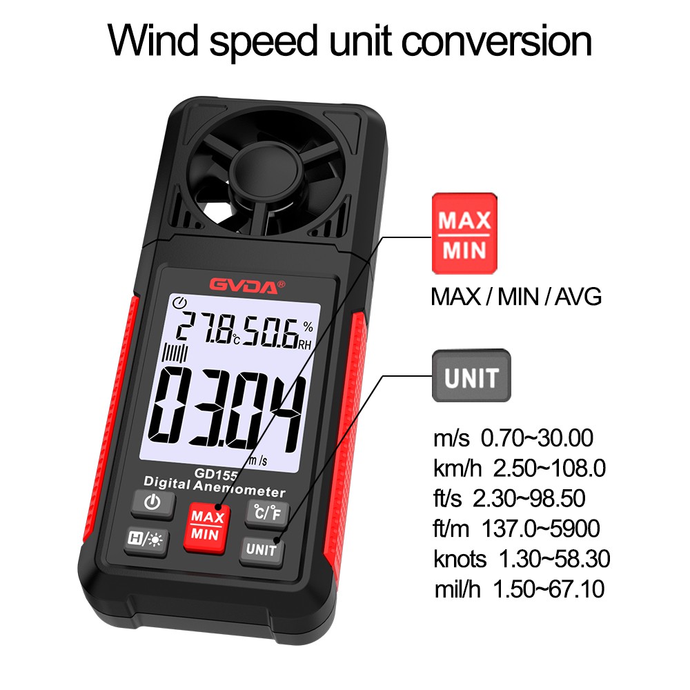 Humidity meter