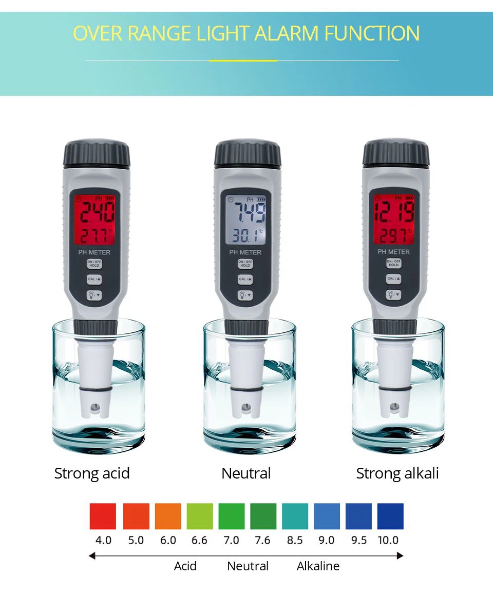 pH緩衝液の調製方法