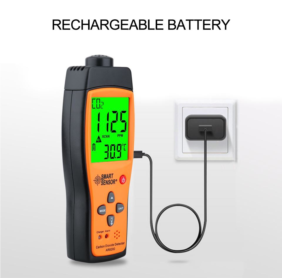 CO2モニターのスペシフィケーション