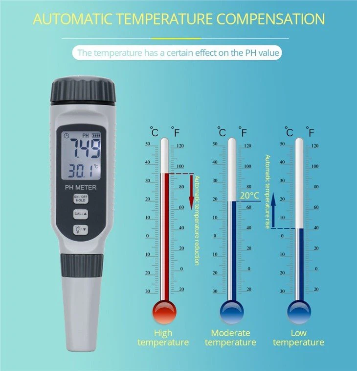 3. Portable ph meter