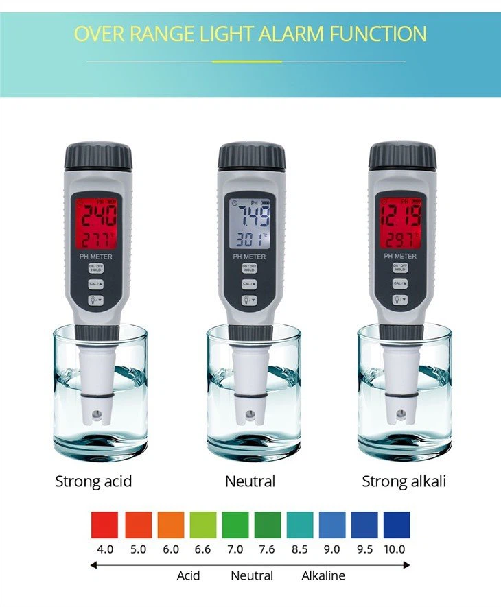 4. industrial ph meter