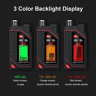 4 つの機能を備えた 1 台のガス検知器を使用する際の重要なポイント{0}{1}